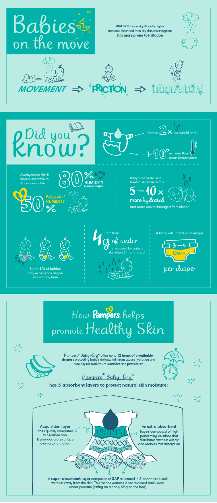 Pampers skin Infographic part 2